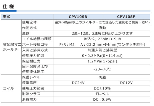 ○○○○○○○○イメージ