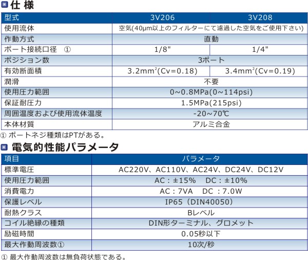 ○○○○○○○○イメージ