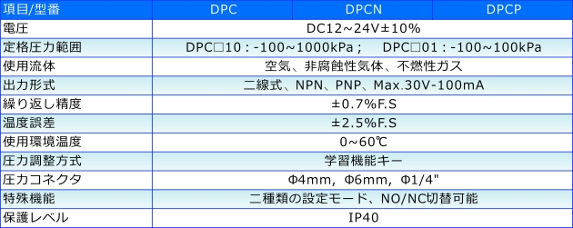 ○○○○○○○○イメージ