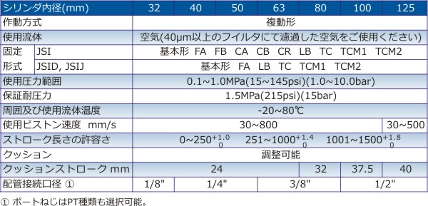 ○○○○○○○○イメージ