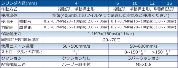 ○○○○○○○○イメージ