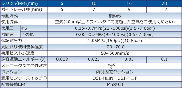 ○○○○○○○○イメージ