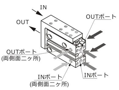 ○○○○○○○○イメージ